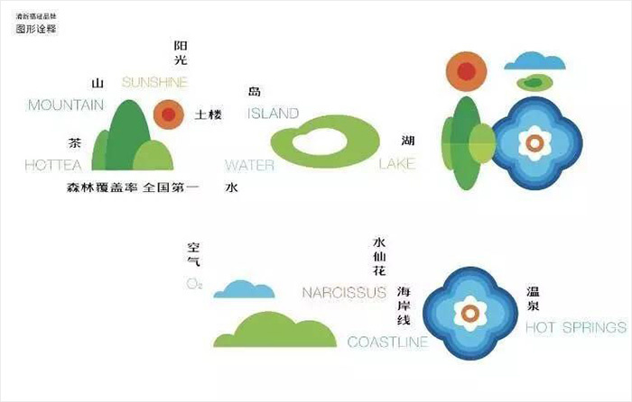 清新福建LOGO設(shè)計